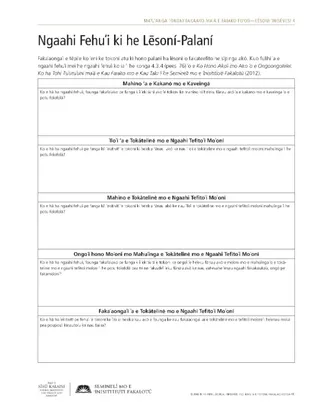 laʻipepa tufa, Ngaahi Fehuʻi ki he Lēsoní-Palaní