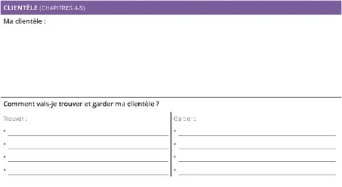 Plan d’affaires personnel : Section Client