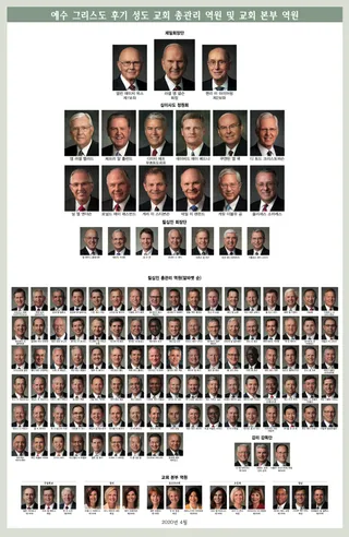 General Authority chart