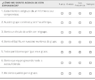 evaluación de grupo