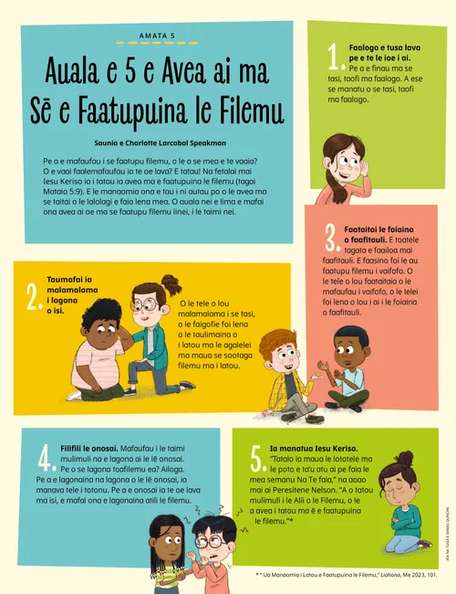 Itulau PDF ma ata o tamaiti o loo agalelei atu i isi