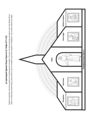страница активности: Припадам Цркви Исуса Христа
