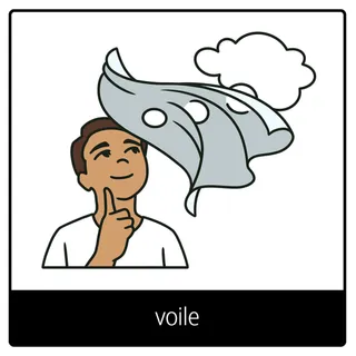 Pictogramme de l’Évangile pour « voile »