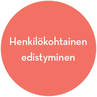 henkilökohtainen edistyminen -kuvake