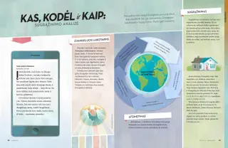 a breakdown of the restoration 1