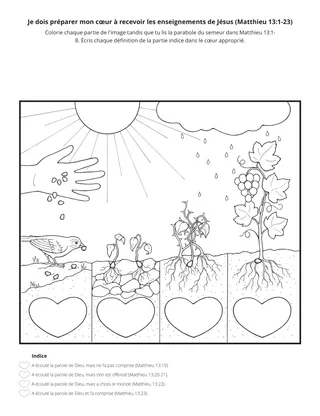 page d’activité : je dois apprendre à être prêt