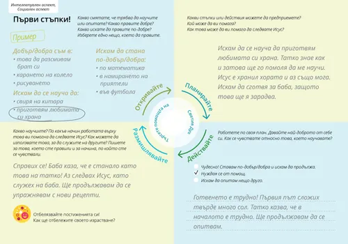 образец на попълнен формуляр