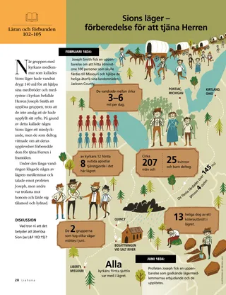 article on Zion’s Camp