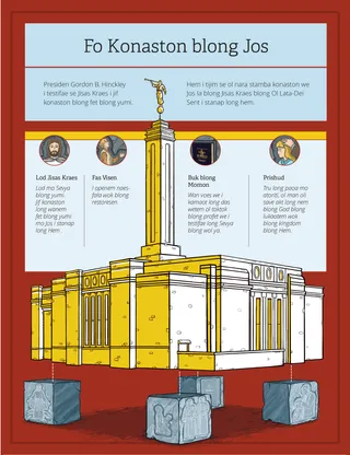 cornerstones of the Church