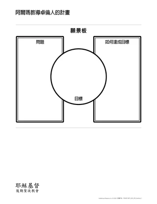 阿爾瑪教導卓倫人的計畫講義