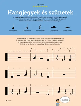 Tevékenység PDF-je