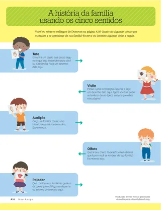 Family History in Five Senses