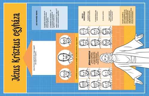 A PDF-en Jézus Krisztus, az Első Elnökség, valamint a Tizenkét Apostol Kvóruma