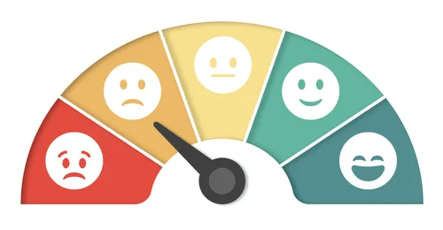 dial gauge with different colors and facial expressions