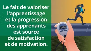 mème : Reconnaître l’apprentissage et la progression