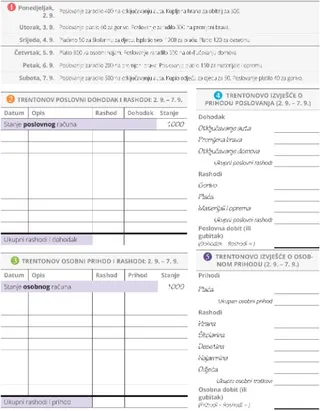 Trentonovih pet koraka, 2. dio