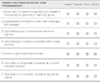 оценка на групата