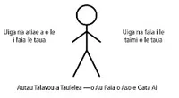 Stick Figure