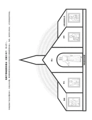 活动页：我属于耶稣基督的教会