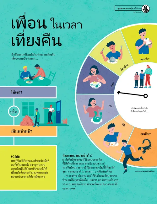 โปสเตอร์