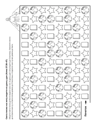 страница активности: Света писма нас приближавају Христу