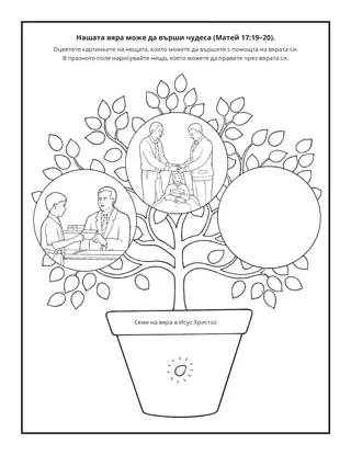 страница с материали за дейности: Вярата ни може да води до чудеса