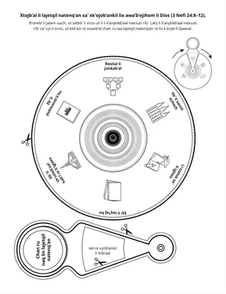 perel re kok’ k’anjel: Xtojb’al li lajetqil naxkab’la li rawa’b’ejihom li Dios