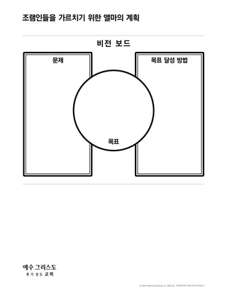 조램인들을 가르치기 위한 앨마의 계획 유인물