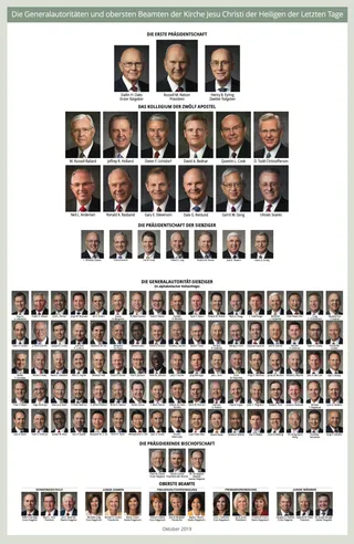 General Authority chart