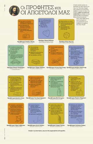 Our Prophets and Apostles