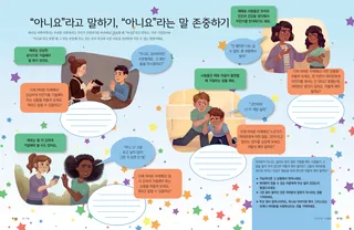 “아니요”라고 말하기, “아니요”라는 말 존중하기