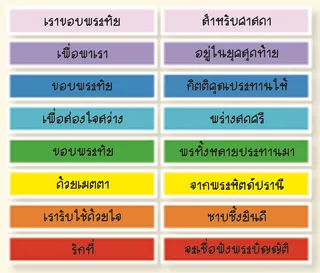 บัตรคำ