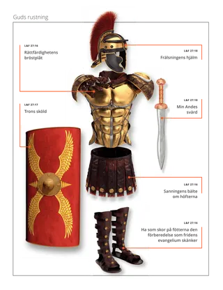 Guds vapenrustning