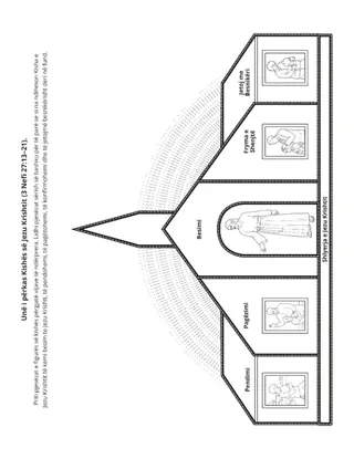 faqja e veprimtarisë: unë i përkas Kishës së Jezu Krishtit
