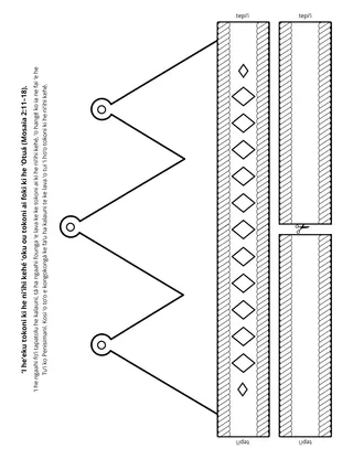 peesi ʻekitivitií: ko e taimi ʻoku ou tokoni ai ki he niʻihi kehé, ʻoku ou toe tokoni ai ki he ʻOtuá.