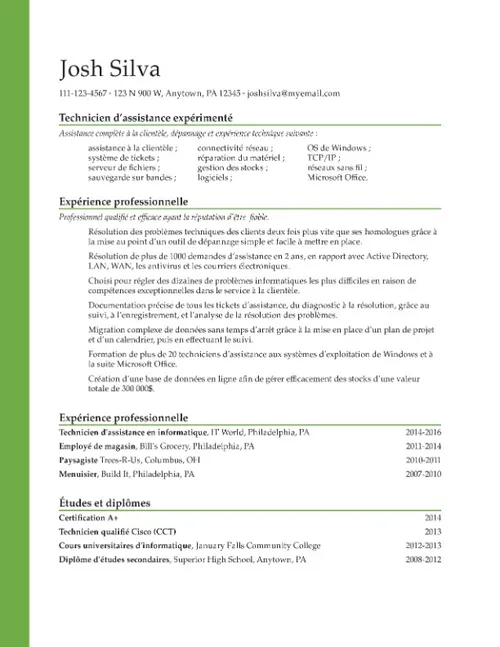 modèle de bon CV