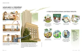 where tithing money goes