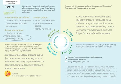 приклад заповненого бланка