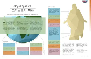 세상의 평화 vs. 그리스도의 평화