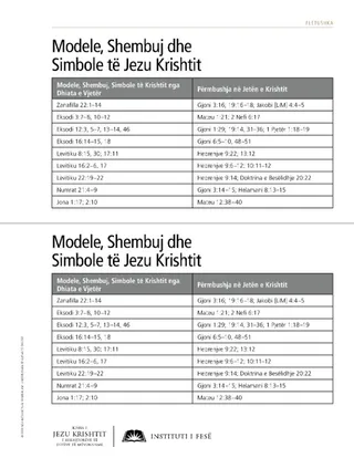 fletushkë, simbole të Krishtit