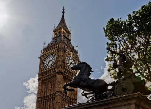 Clock Tower (Big Ben), London, England.
