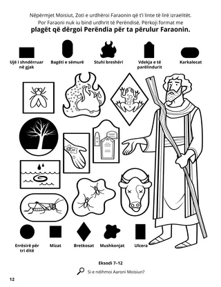 Plagues of Egypt coloring page
