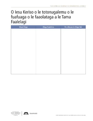 tufaaga, siata Iesu Keriso