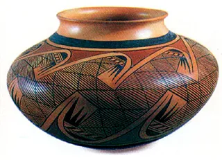 Migration Pattern Pot