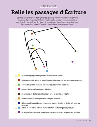 Histoire au format PDF