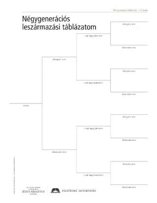 pedigree chart handout