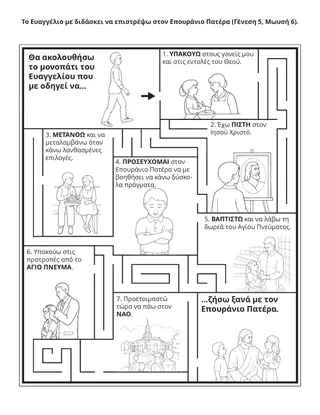 σελίδα δραστηριότητας: το Ευαγγέλιο με διδάσκει πώς να επιστρέψω στον Επουράνιο Πατέρα