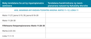 tabilao 3 amin’ny torolalana fandrindram-potoana an-dRahalahy Morales