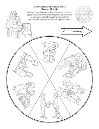 perel re kok’ k’anjel: laj Abraham ki’ab’in chiru li Qaawa’