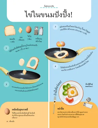 หน้า PDF ของส่วนผสมและวัตถุดิบเพื่อทําสูตรอาหาร